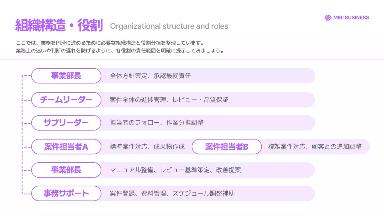 紫 モダン ビジネス ドキュメント