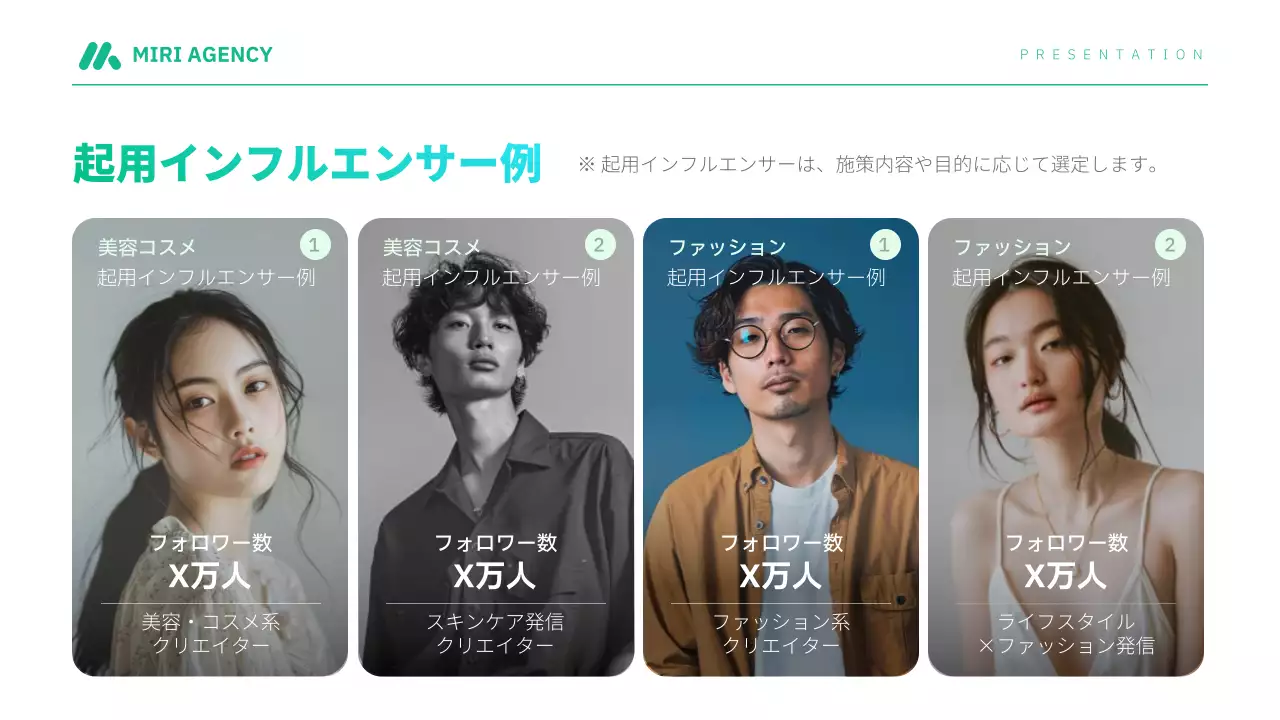 青 モダン インフルエンサー プレゼンテーション