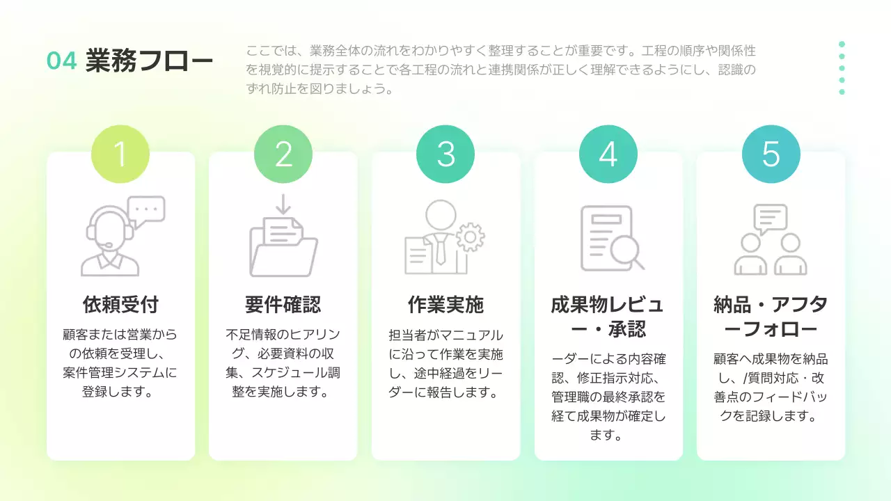 カラフル シンプル ビジネス マニュアル