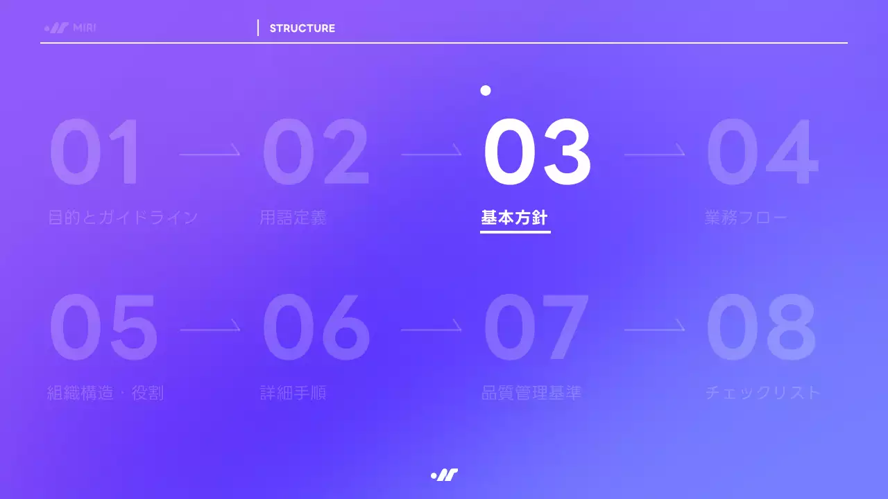 紫 モダン 業務 マニュアル