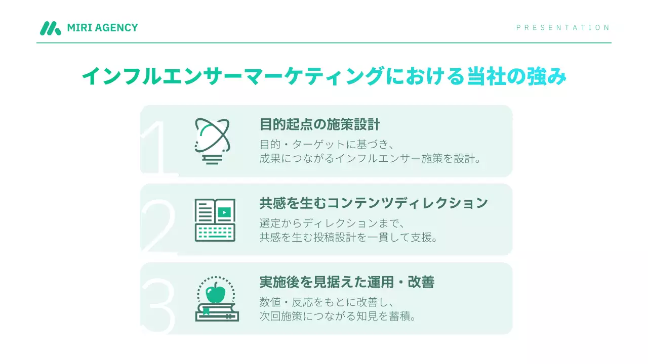 青 モダン インフルエンサー プレゼンテーション