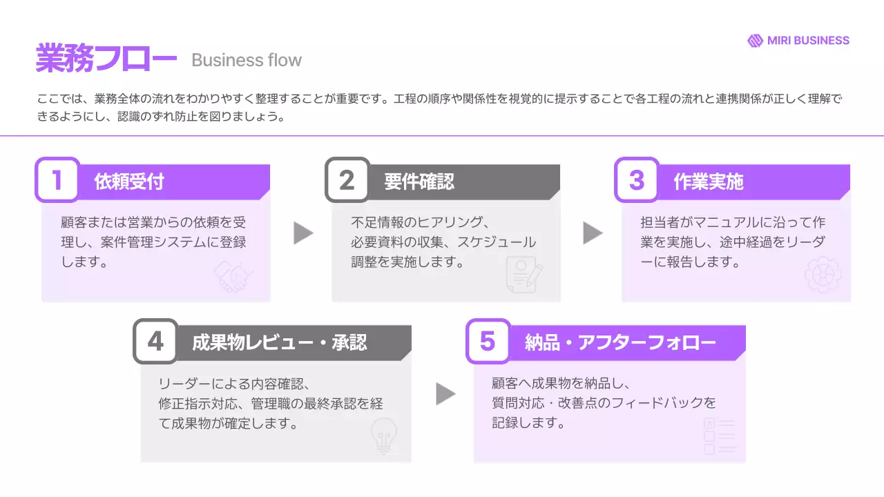 紫 モダン ビジネス ドキュメント