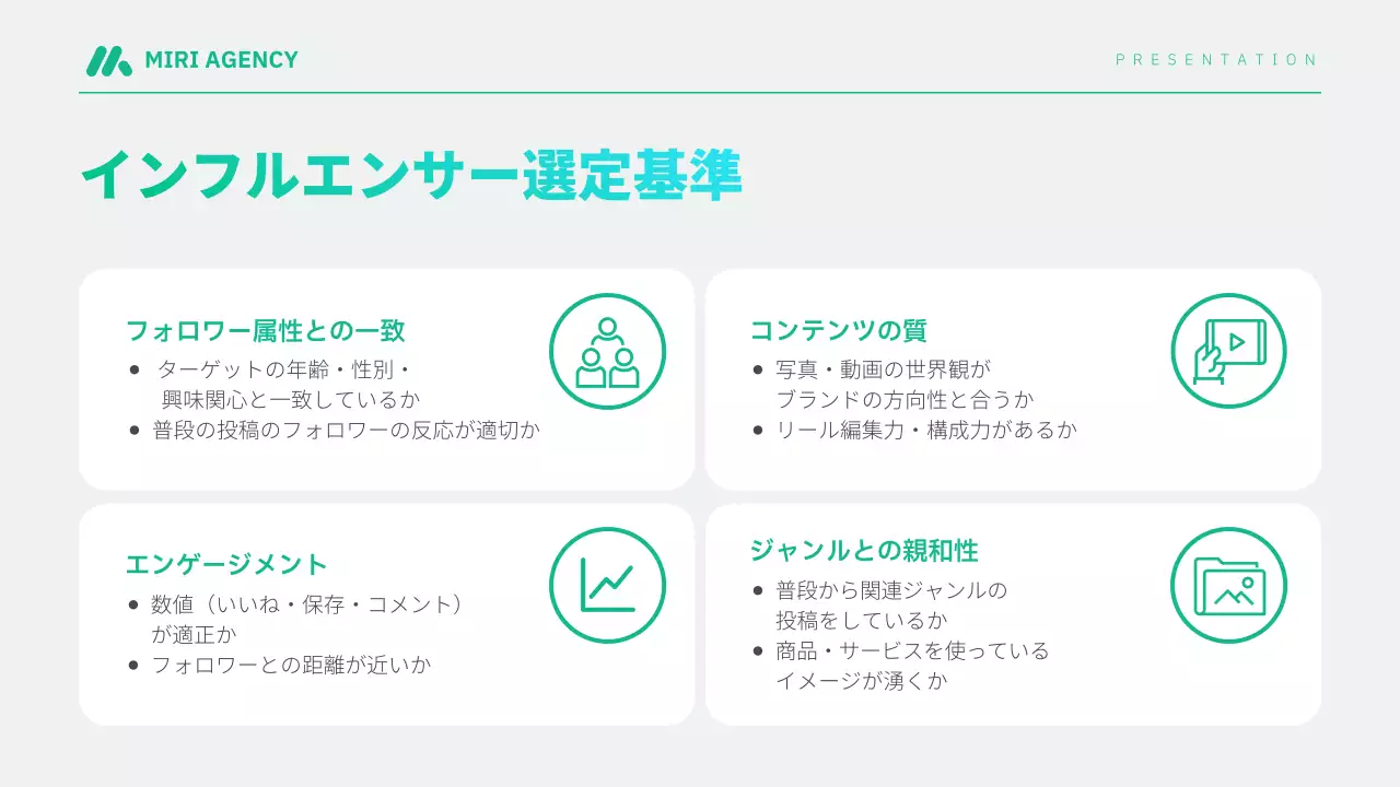 青 モダン インフルエンサー プレゼンテーション