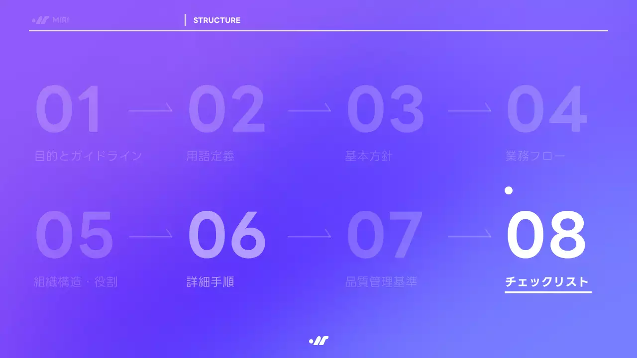 紫 モダン 業務 マニュアル