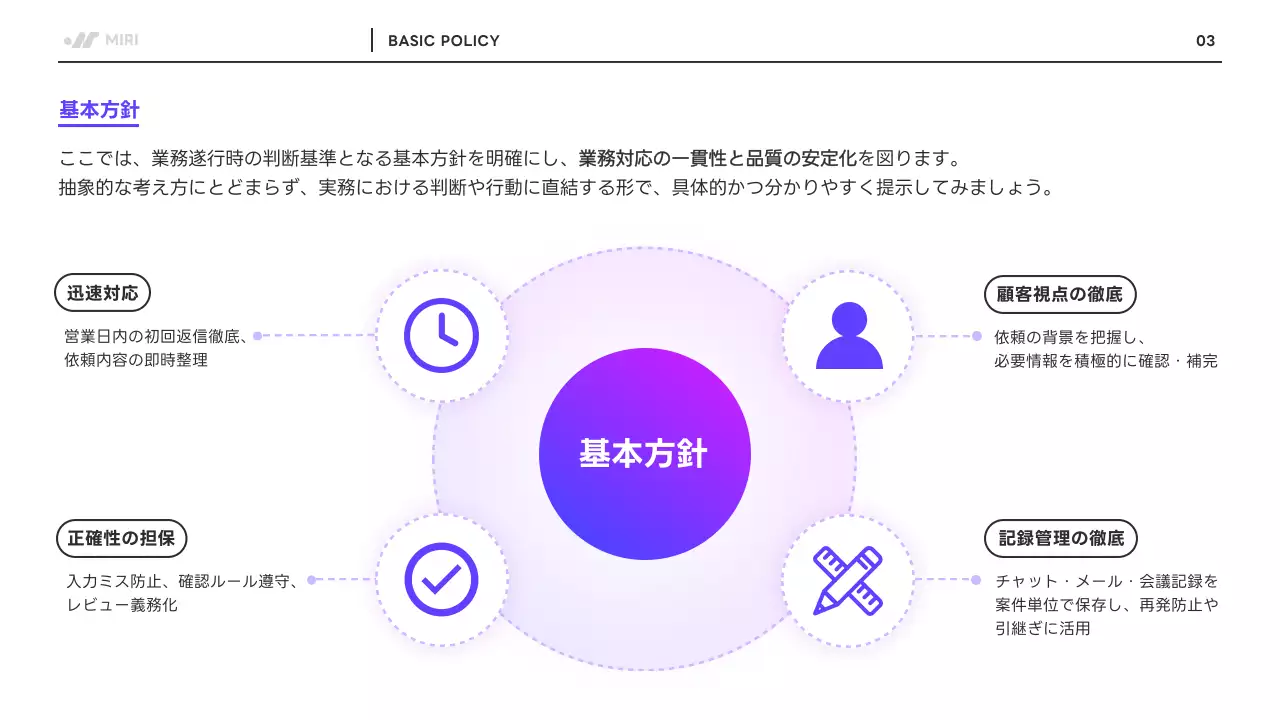紫 モダン 業務 マニュアル