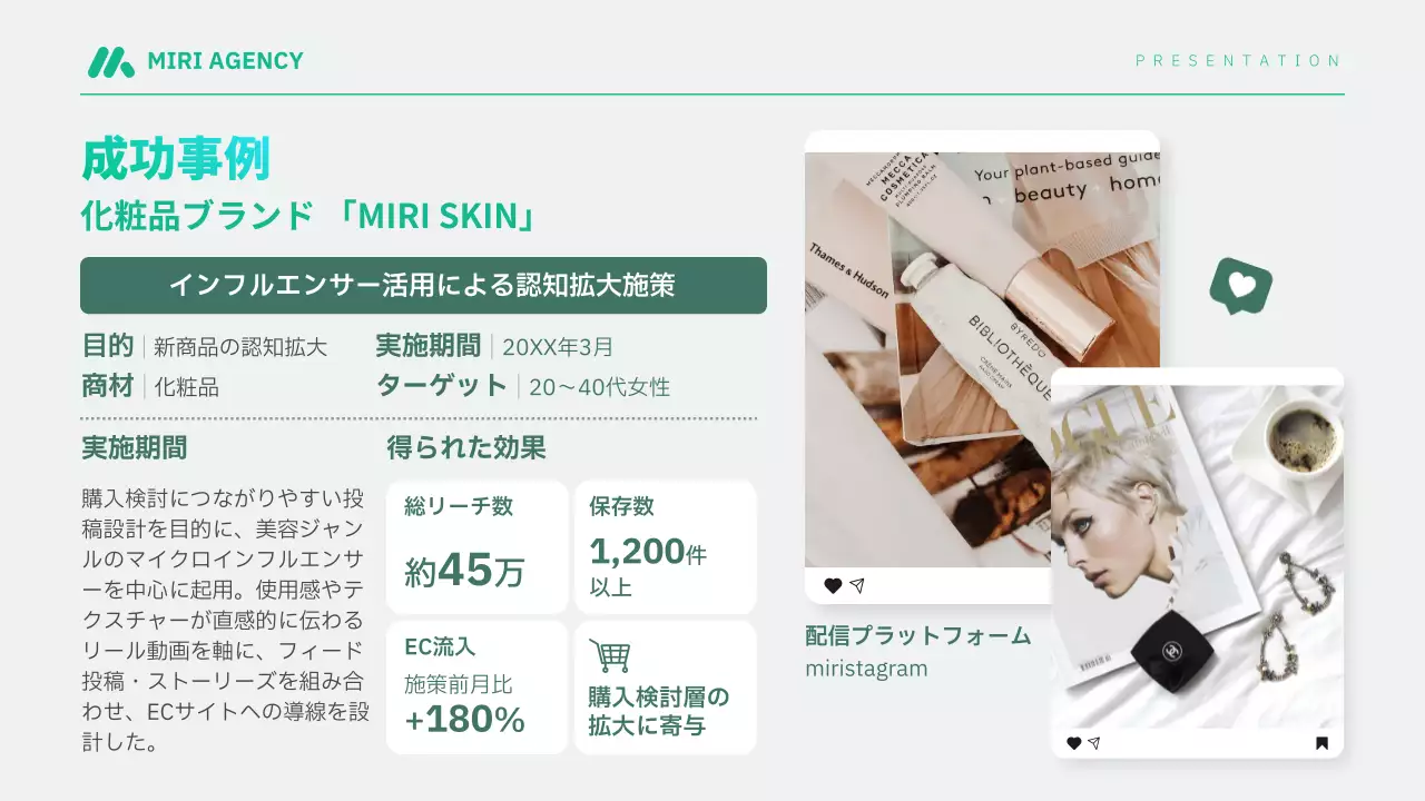 青 モダン インフルエンサー プレゼンテーション