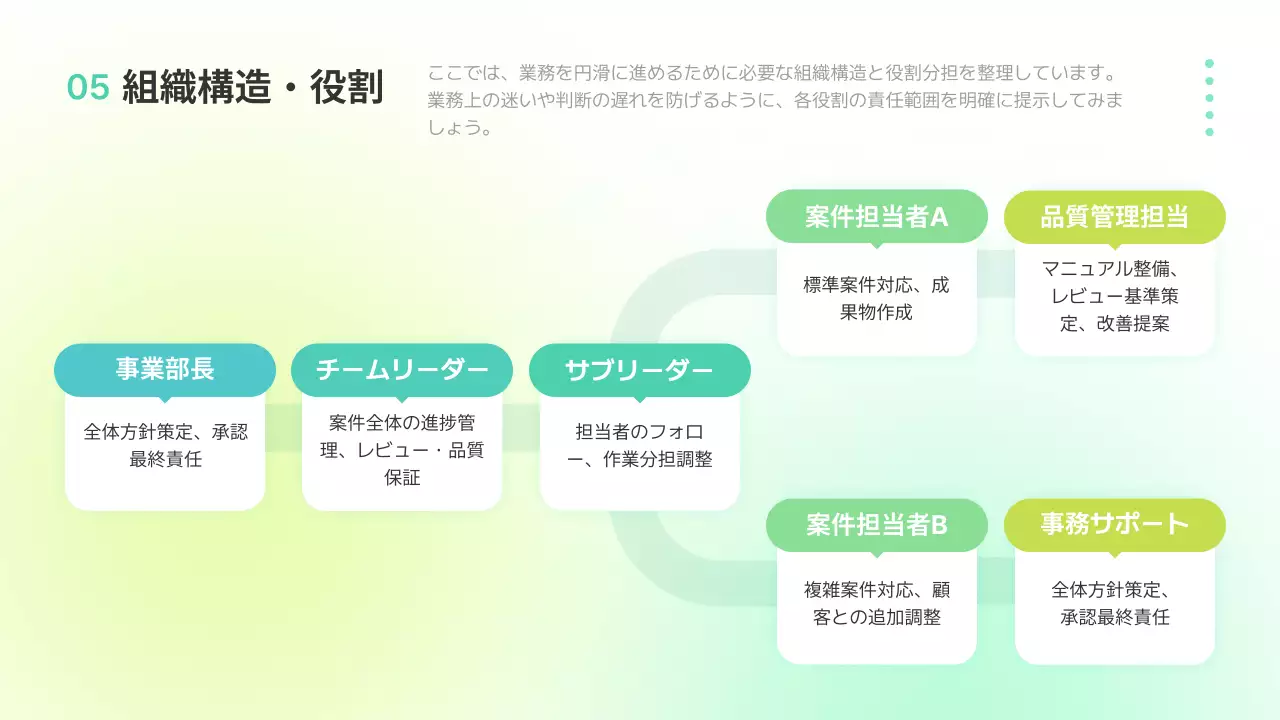 カラフル シンプル ビジネス マニュアル