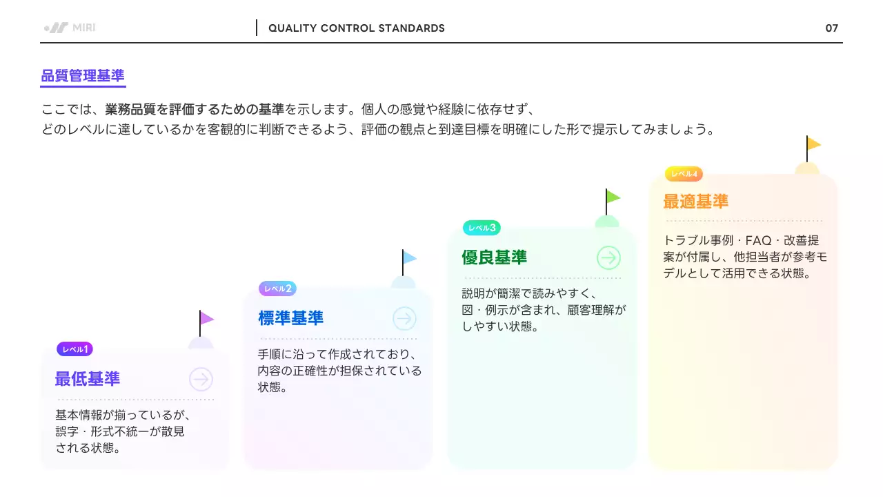 紫 モダン 業務 マニュアル