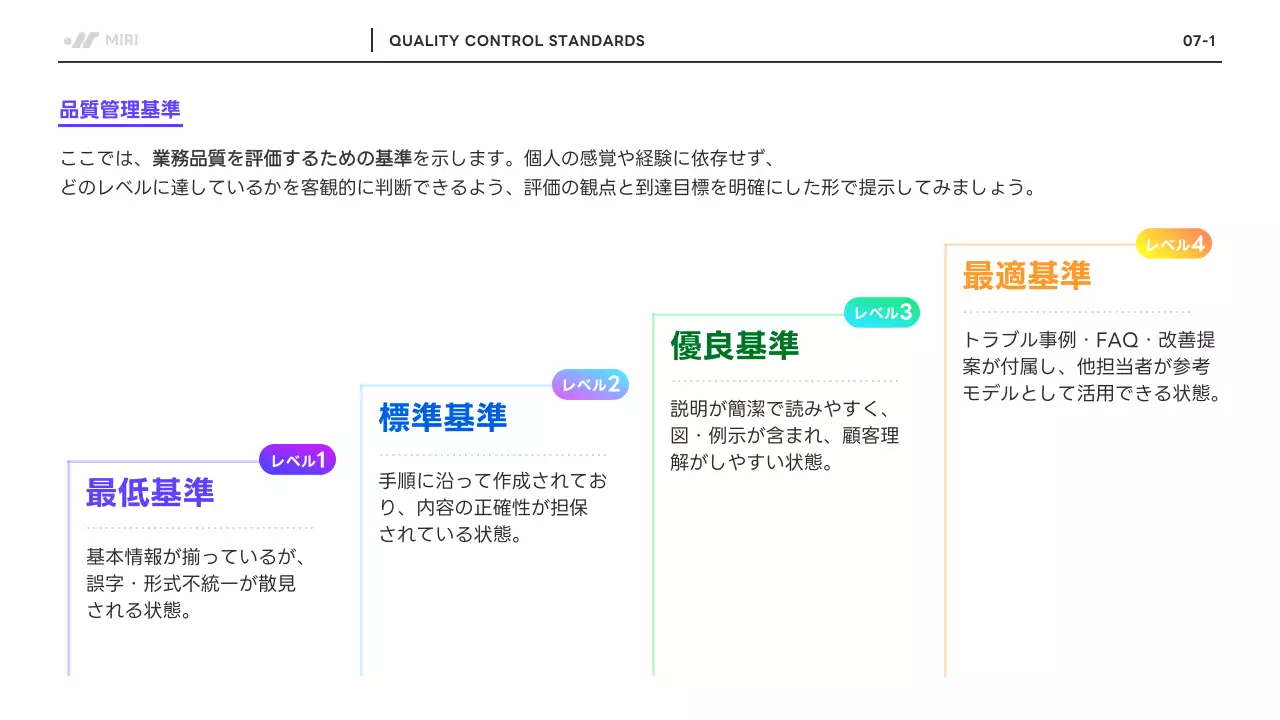 紫 モダン 業務 マニュアル