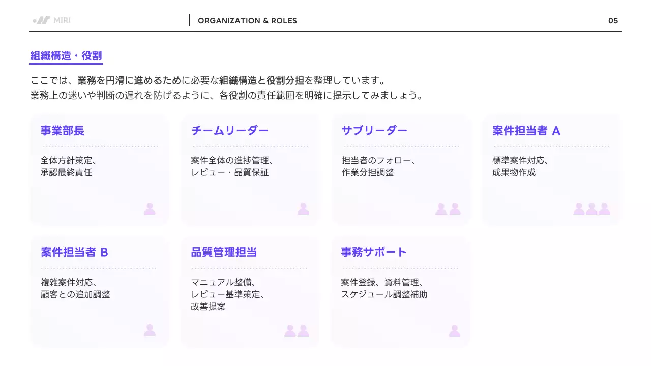紫 モダン 業務 マニュアル