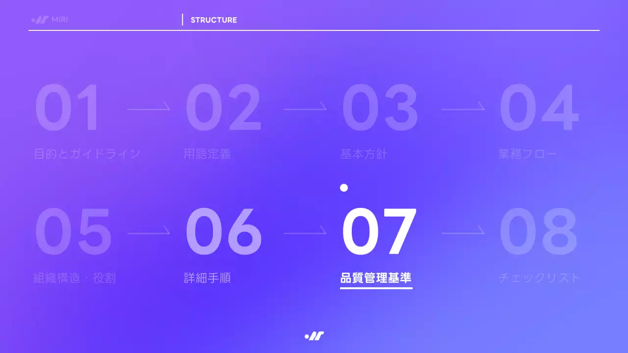 紫 モダン 業務 マニュアル