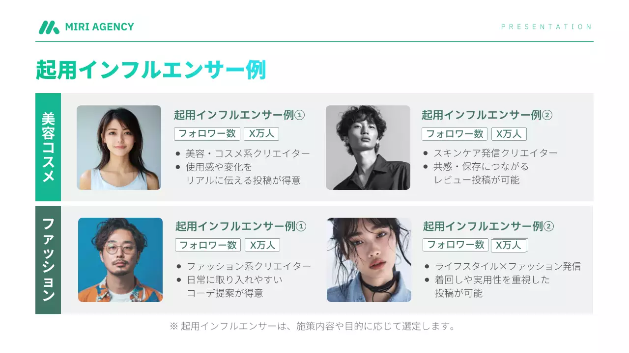 青 モダン インフルエンサー プレゼンテーション