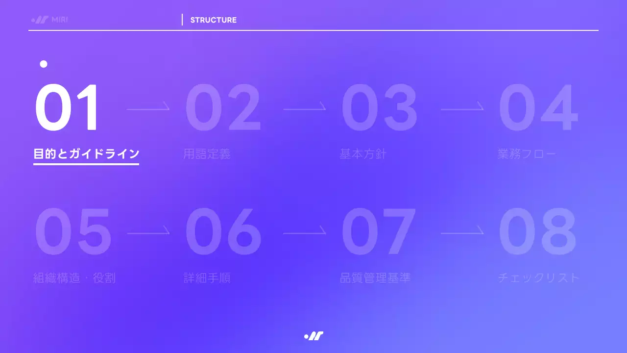 紫 モダン 業務 マニュアル