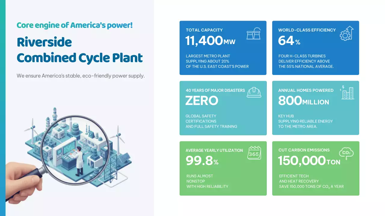 blue modern energy announcement