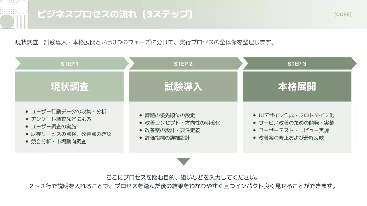 グリーン シンプル ビジネス 提案書