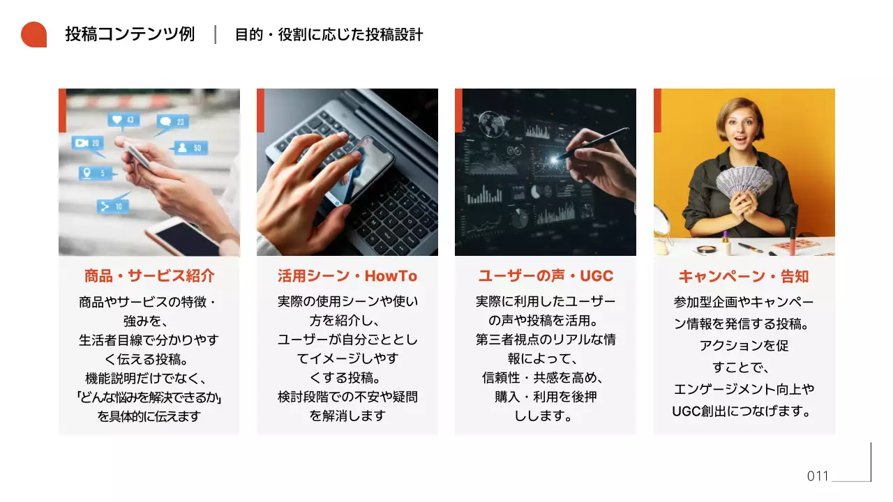 オレンジ シンプル エスエヌエス 資料