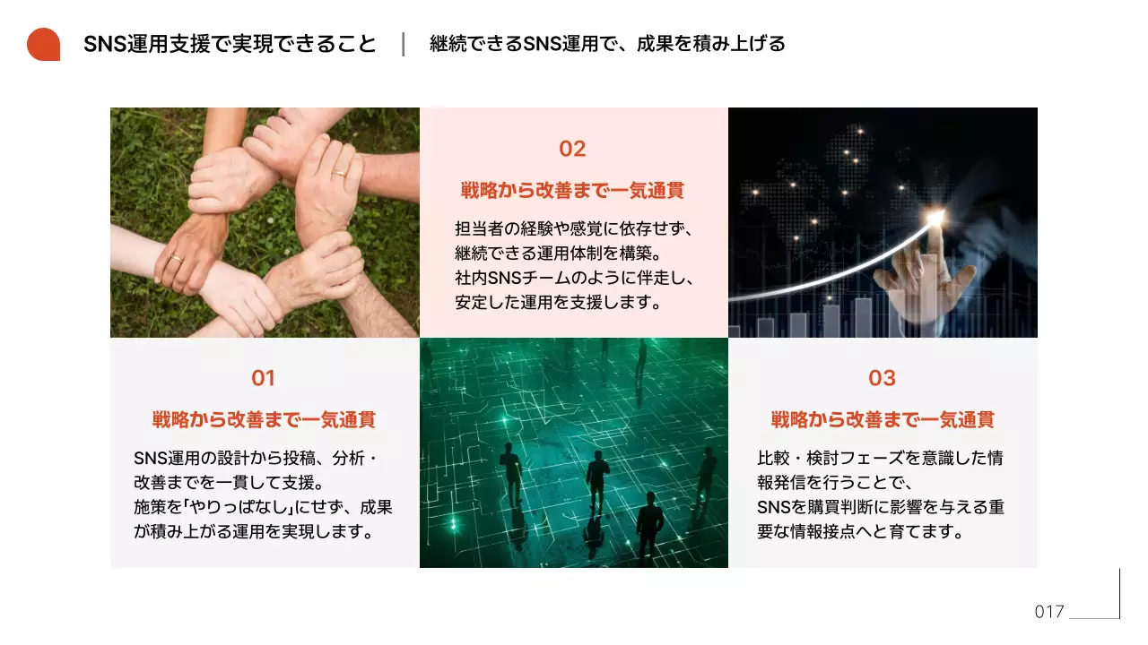 オレンジ シンプル エスエヌエス 資料