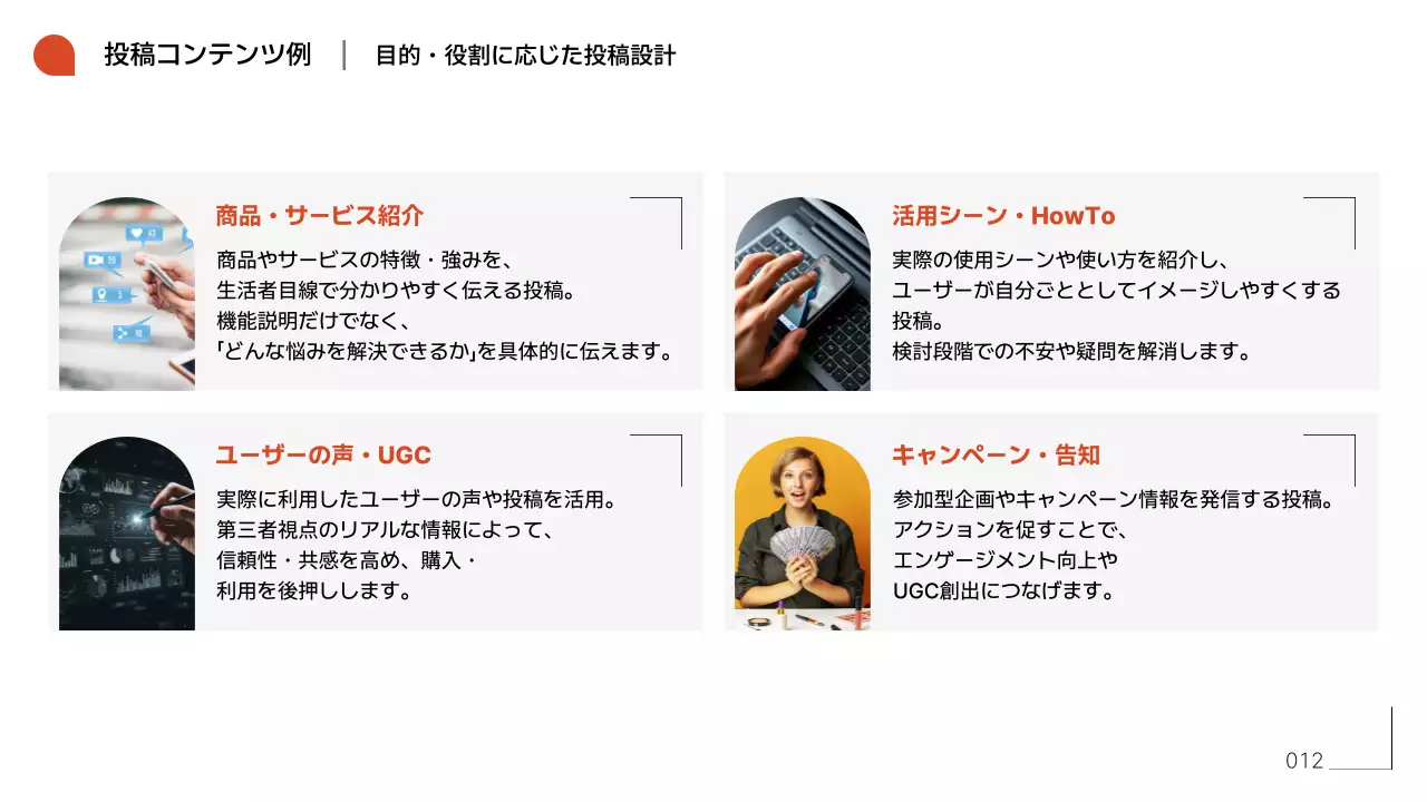 オレンジ シンプル エスエヌエス 資料