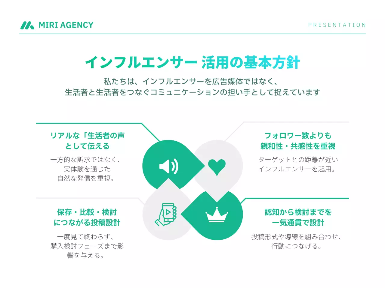 青 モダン インフルエンサー プレゼンテーション