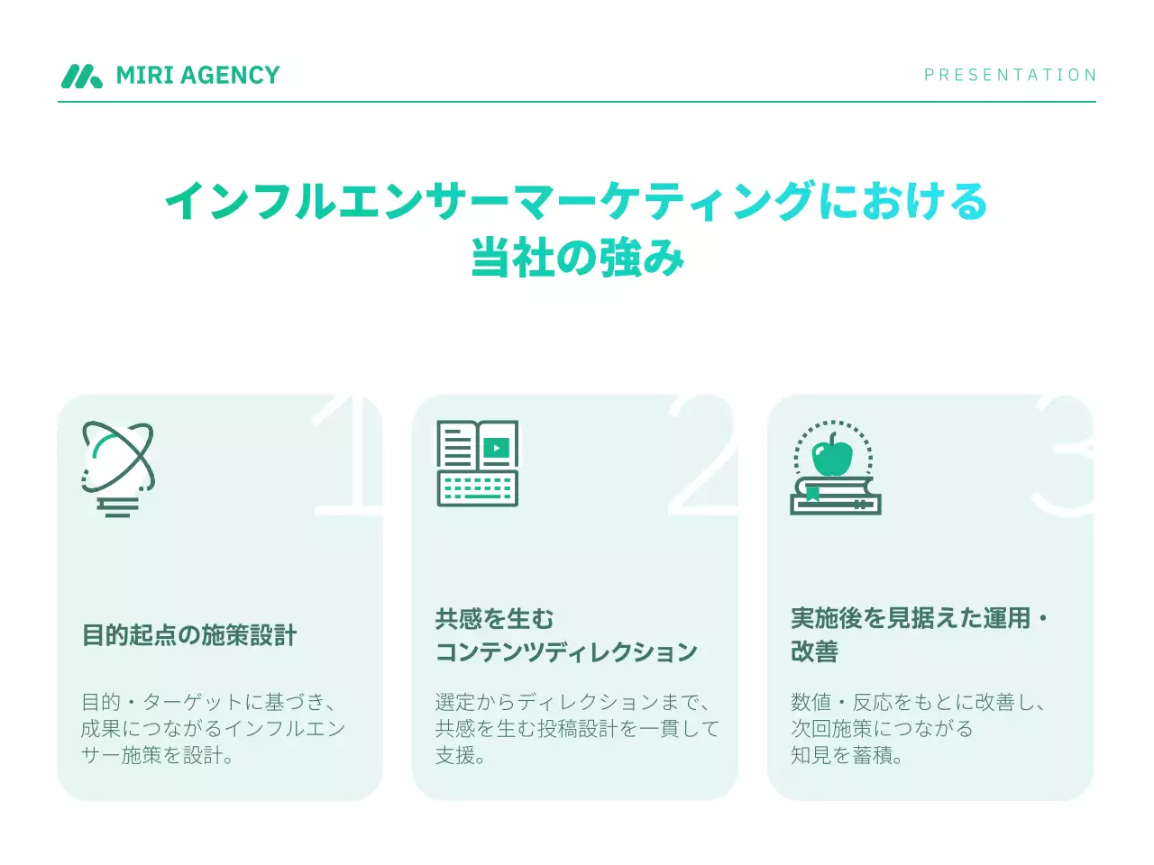 青 モダン インフルエンサー プレゼンテーション