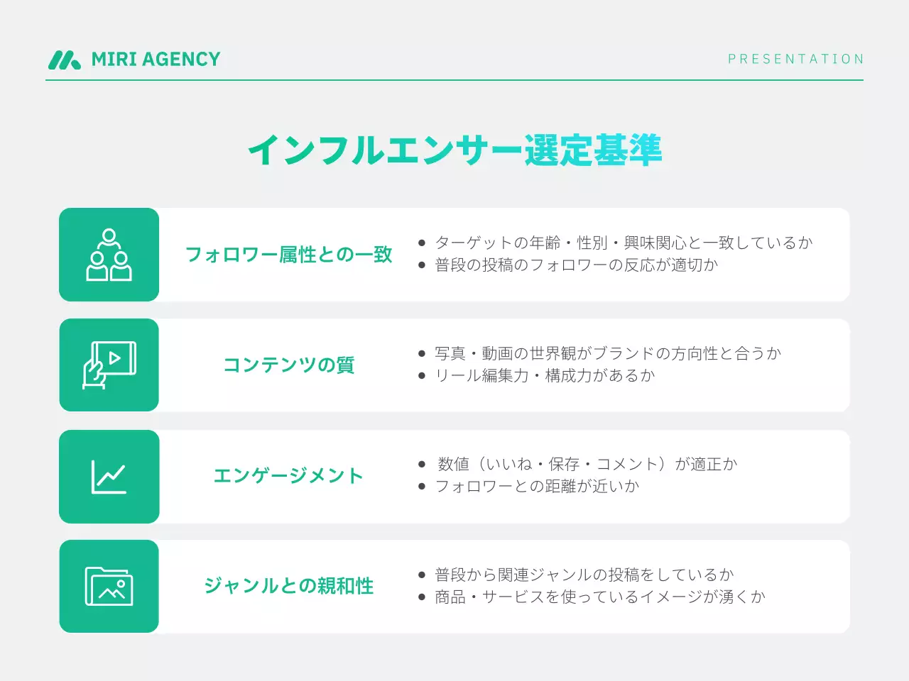 青 モダン インフルエンサー プレゼンテーション