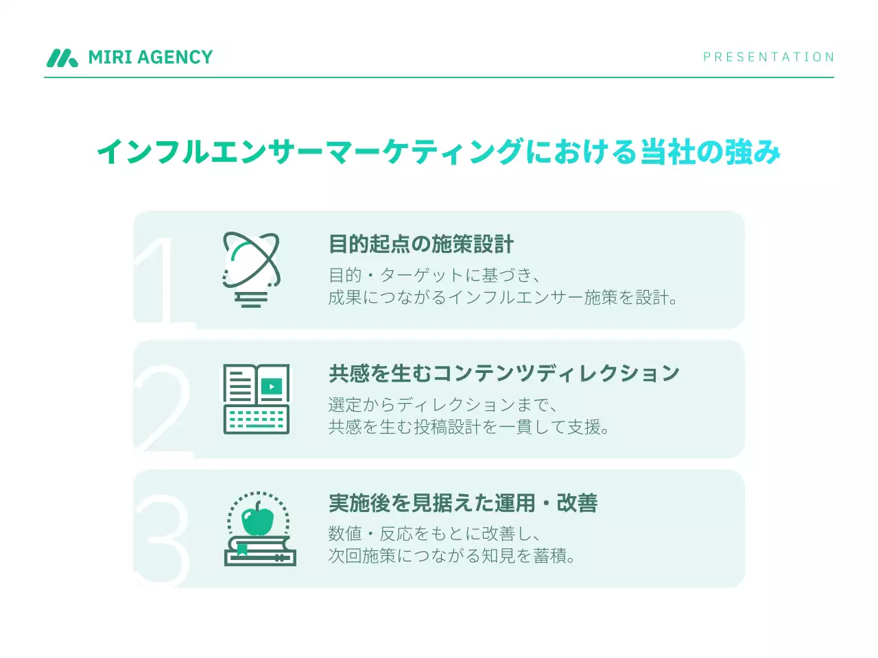 青 モダン インフルエンサー プレゼンテーション