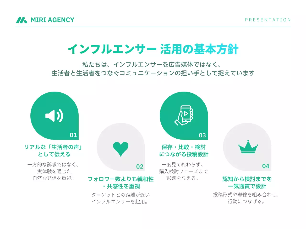 青 モダン インフルエンサー プレゼンテーション