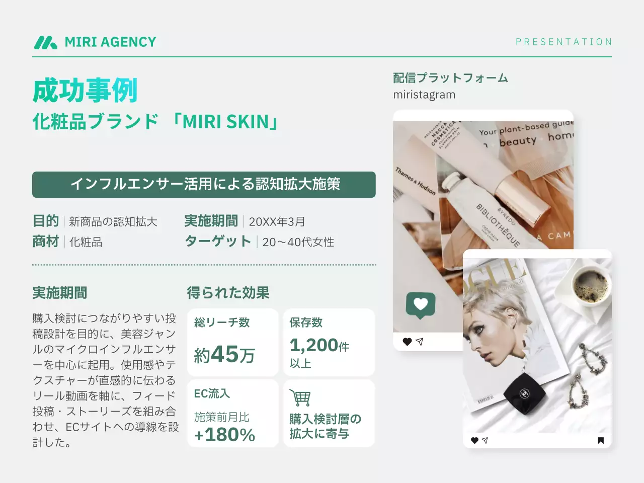 青 モダン インフルエンサー プレゼンテーション