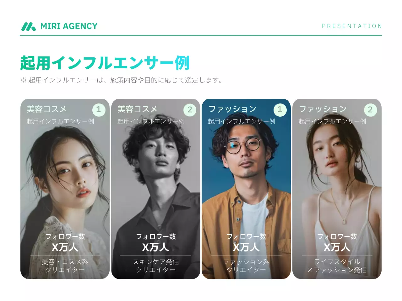 青 モダン インフルエンサー プレゼンテーション