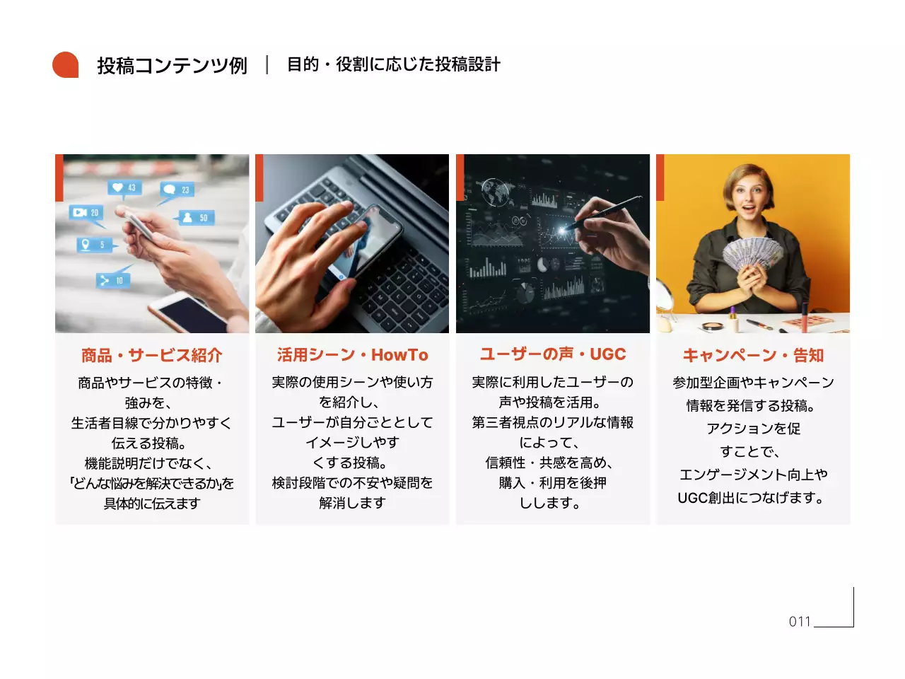 オレンジ シンプル エスエヌエス 資料