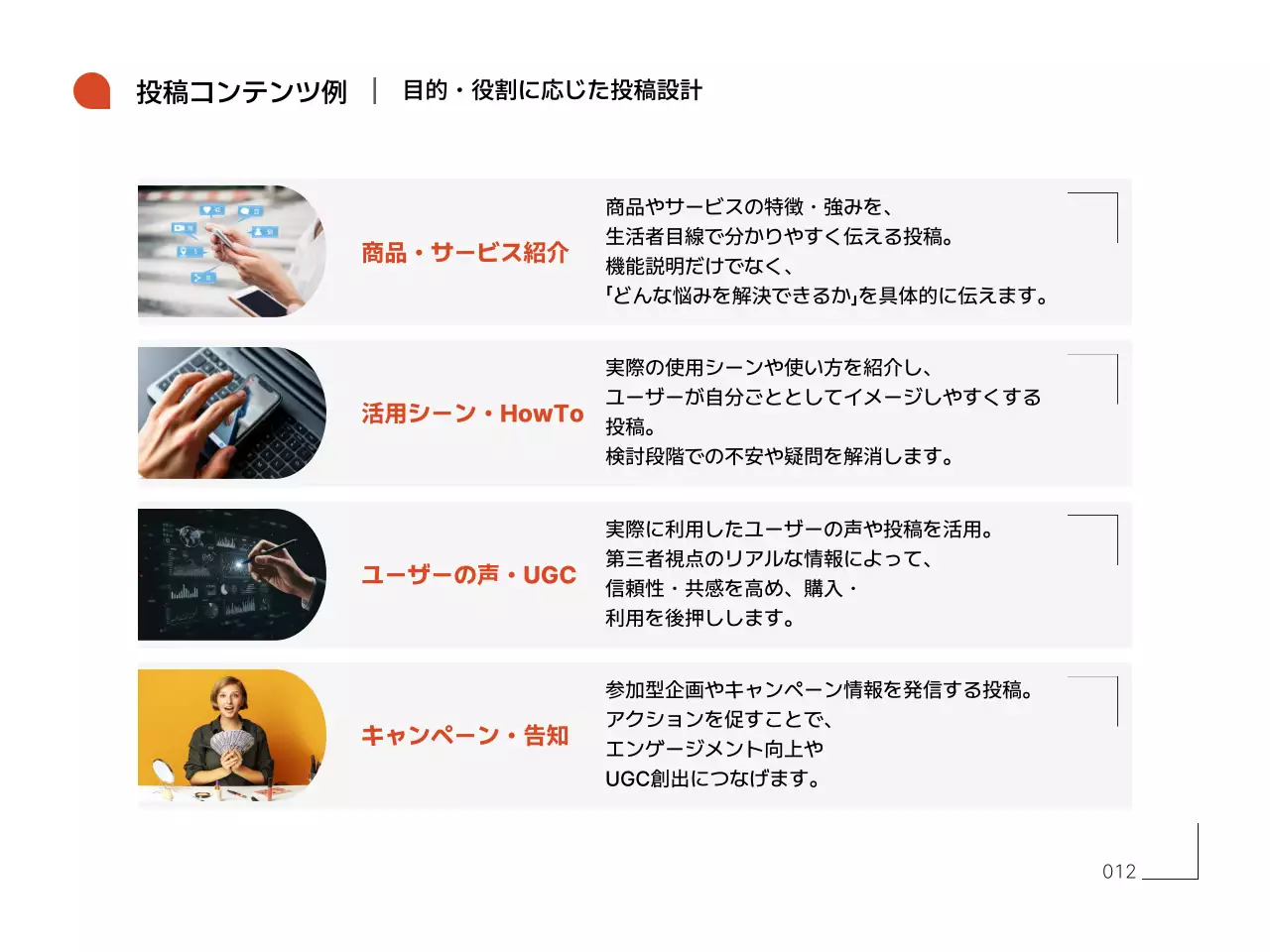 オレンジ シンプル エスエヌエス 資料