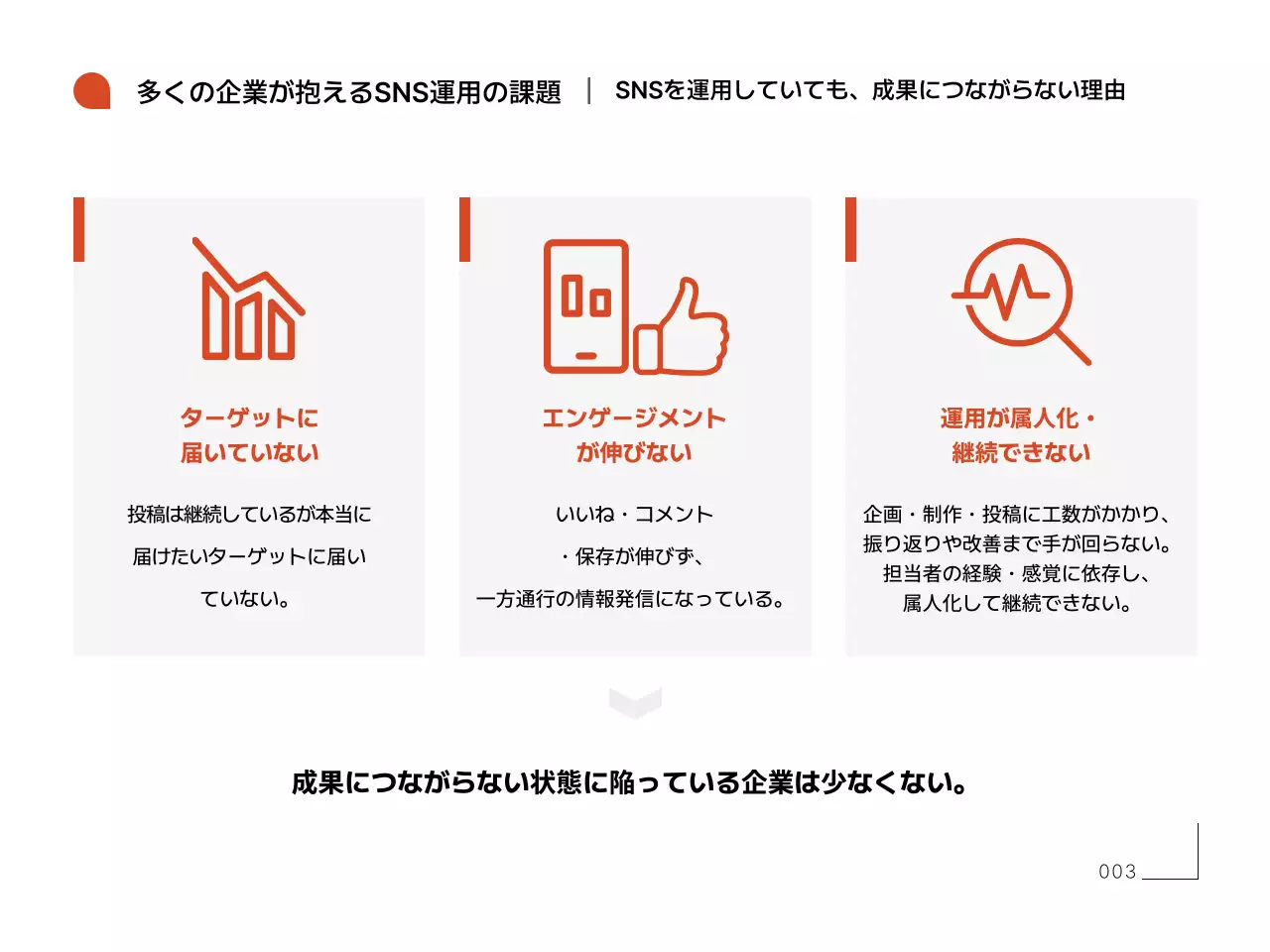 オレンジ シンプル エスエヌエス 資料