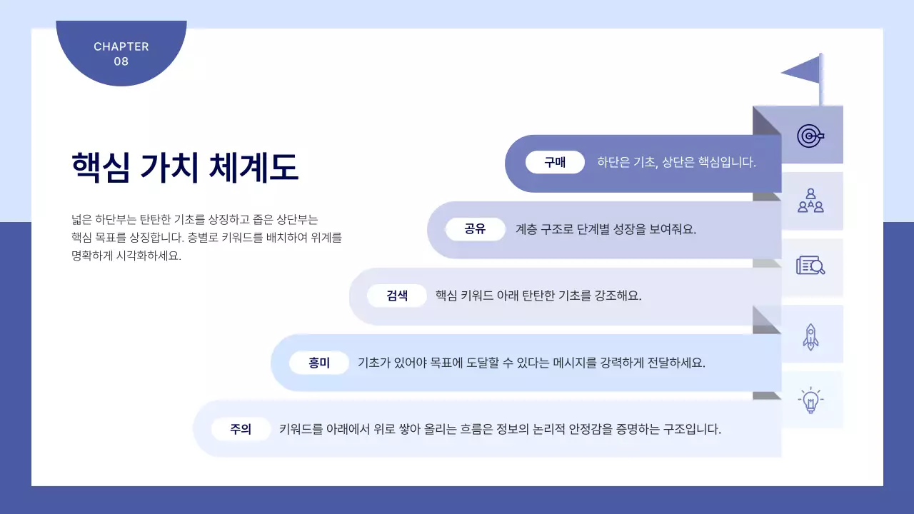 하늘색 깔끔 비즈니스 기획