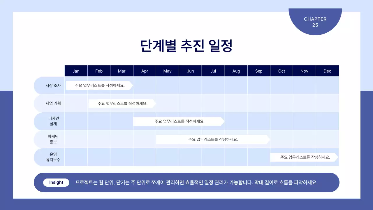 하늘색 깔끔 비즈니스 기획