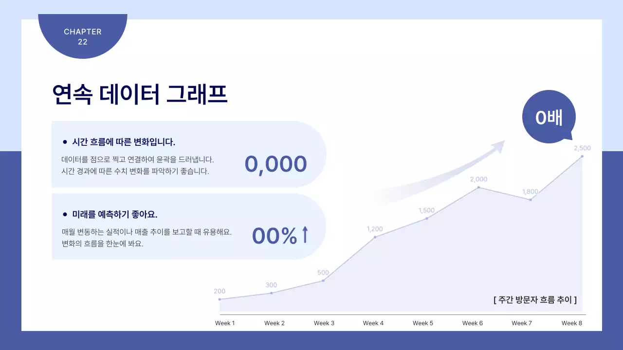 하늘색 깔끔 비즈니스 기획
