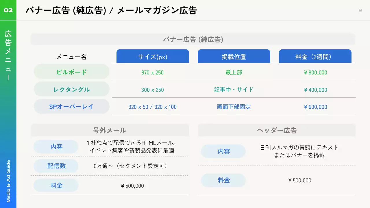 青 モダン ガイド ドキュメント