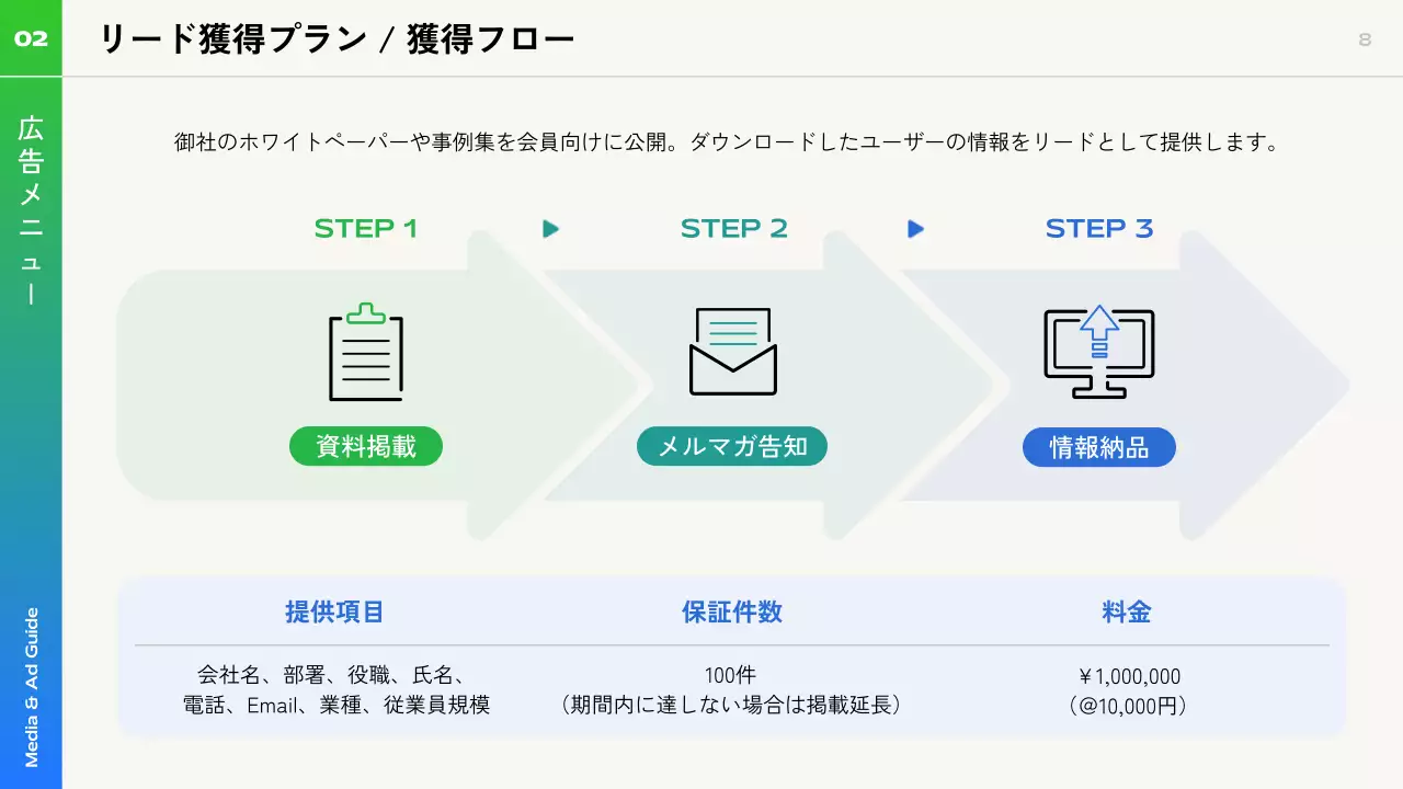 青 モダン ガイド ドキュメント