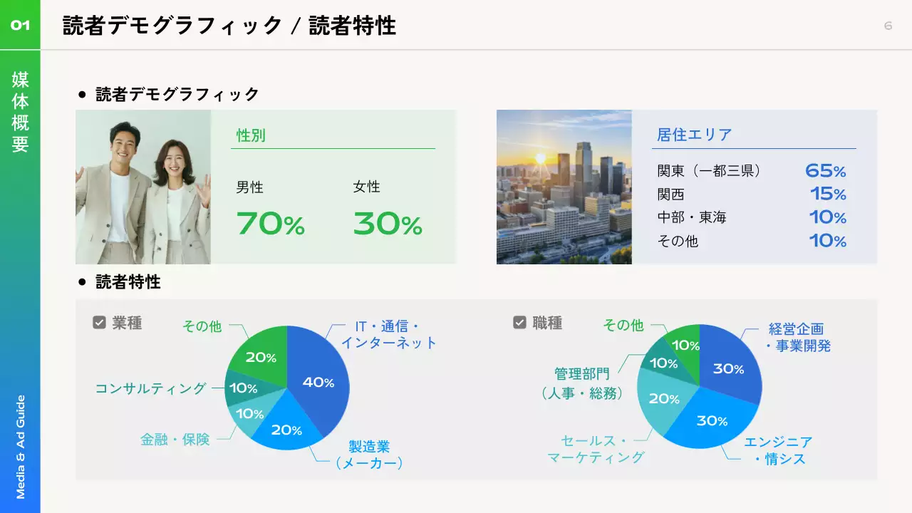青 モダン ガイド ドキュメント