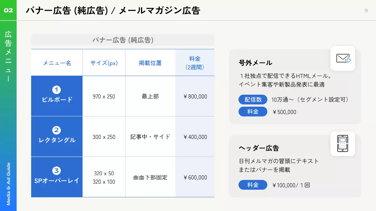 青 モダン ガイド ドキュメント