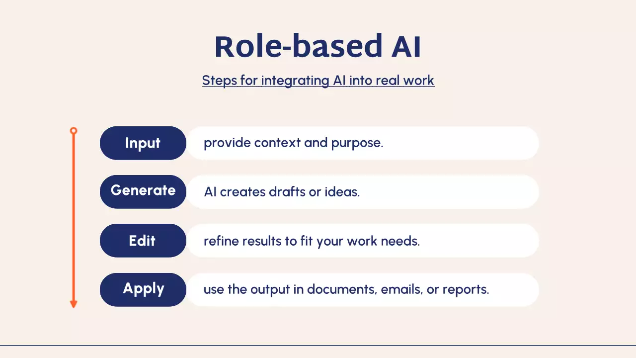 블루 모던 AI 교육 과정 안내 프레젠테이션