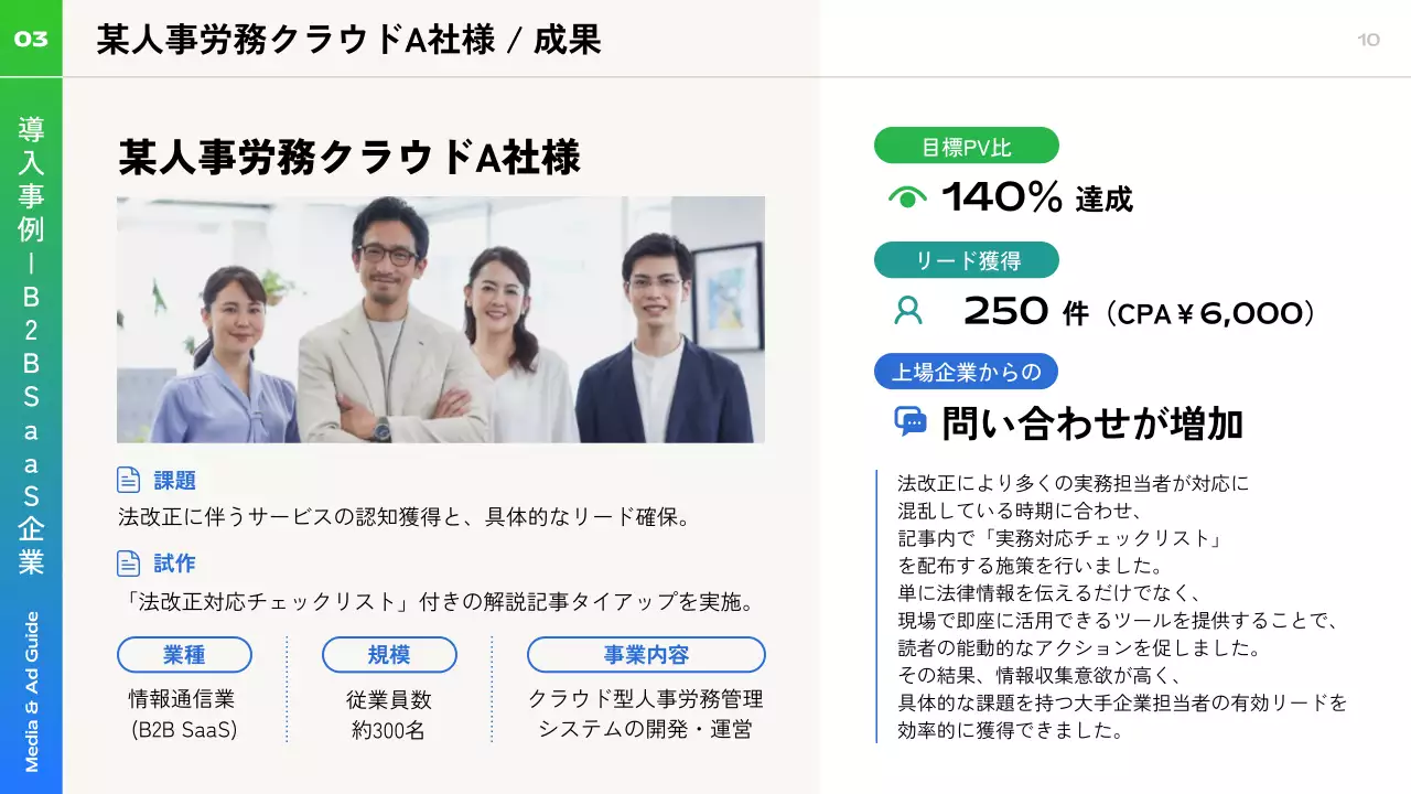 青 モダン ガイド ドキュメント