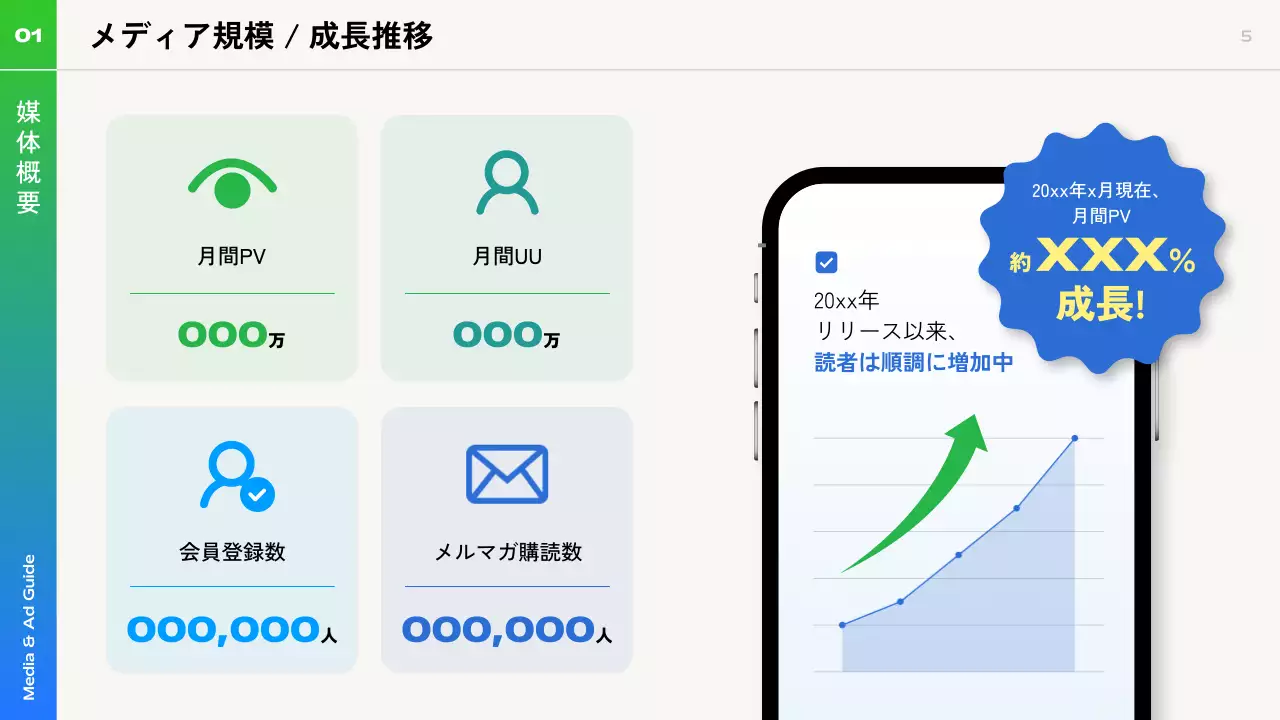 青 モダン ガイド ドキュメント