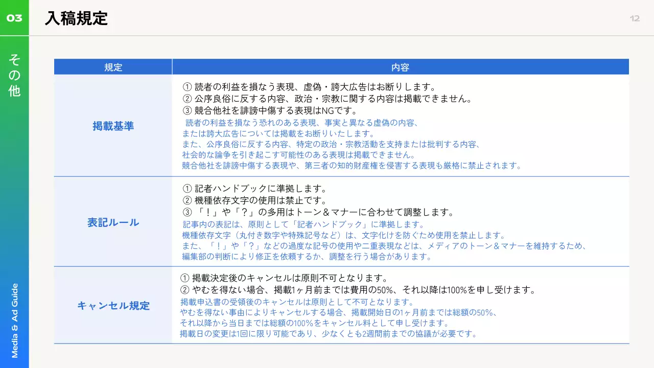 青 モダン ガイド ドキュメント