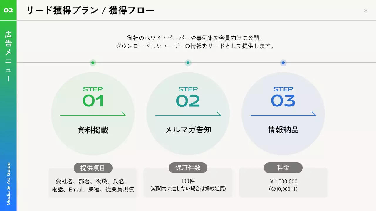青 モダン ガイド ドキュメント