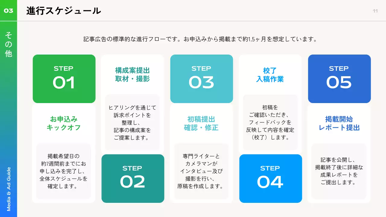 青 モダン ガイド ドキュメント