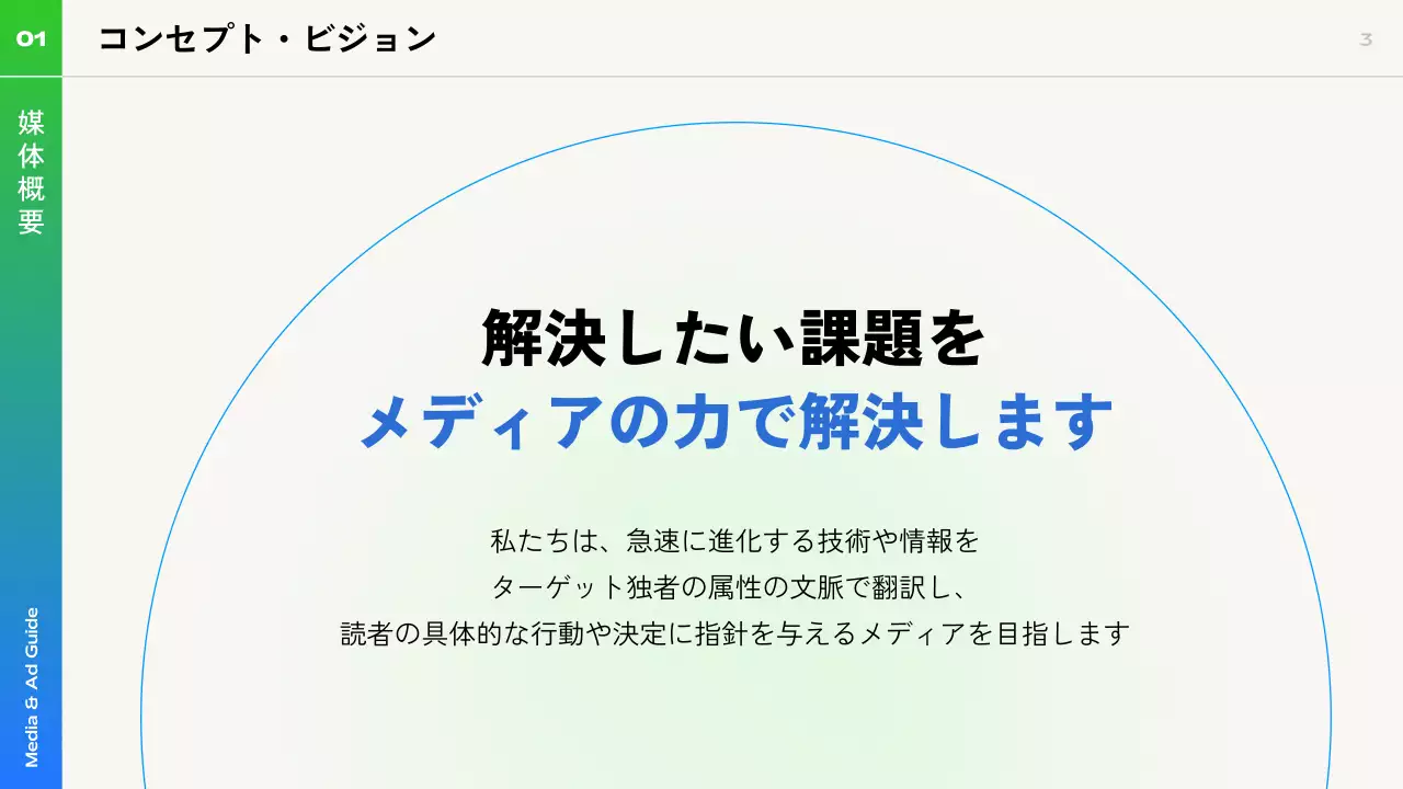 青 モダン ガイド ドキュメント