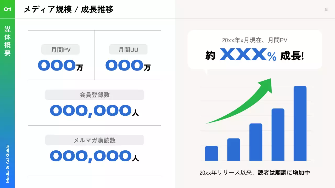青 モダン ガイド ドキュメント