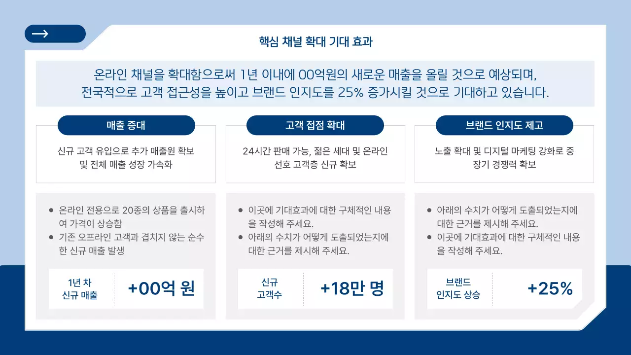 하늘색 모던 비즈니스 전략 설명