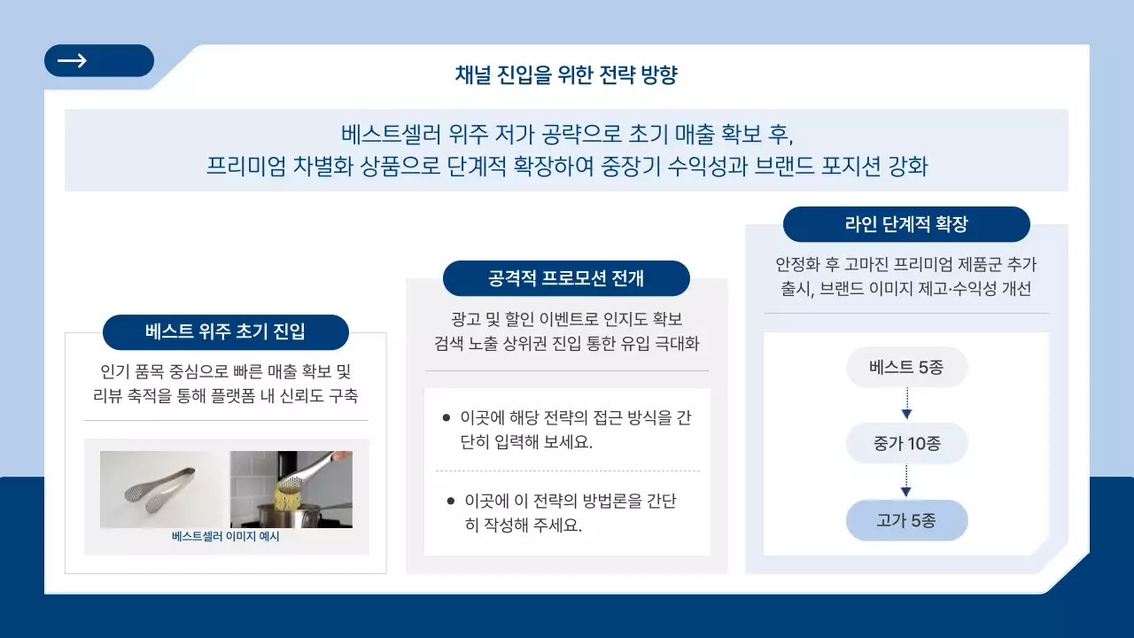 하늘색 모던 비즈니스 전략 설명
