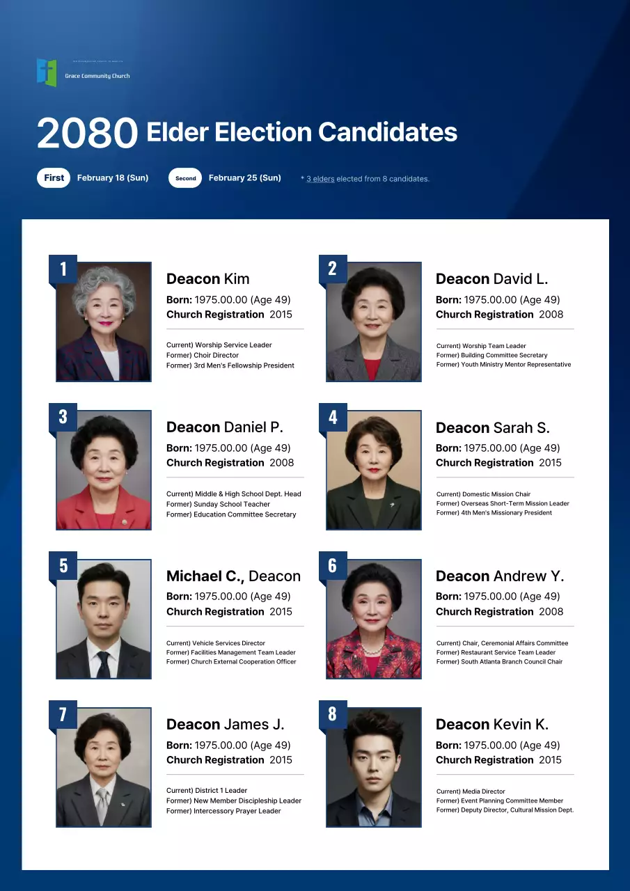 Panduan Pemilihan Pendahuluan Partai Biru